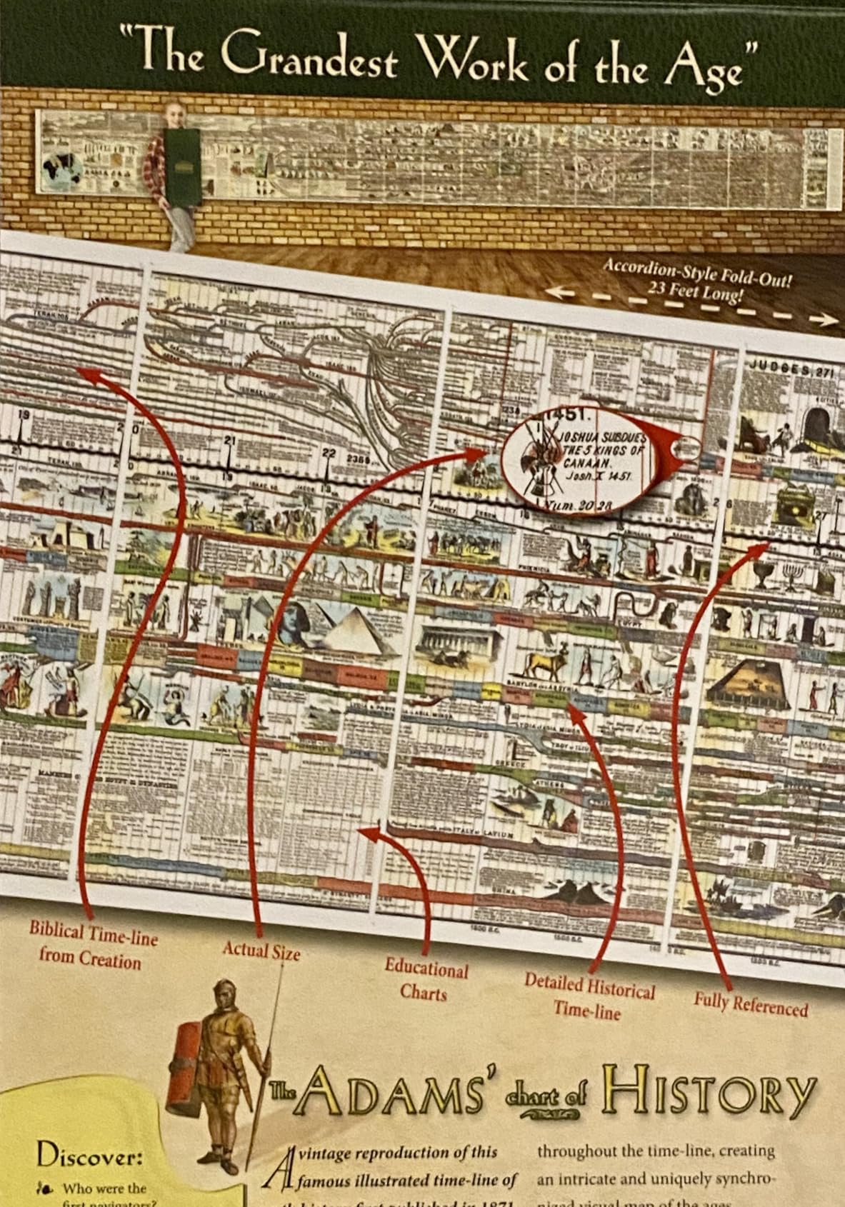 The chart's own panel headed The Grandest Work of the Age