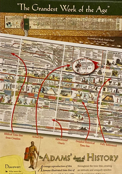 The chart's own panel headed The Grandest Work of the Age