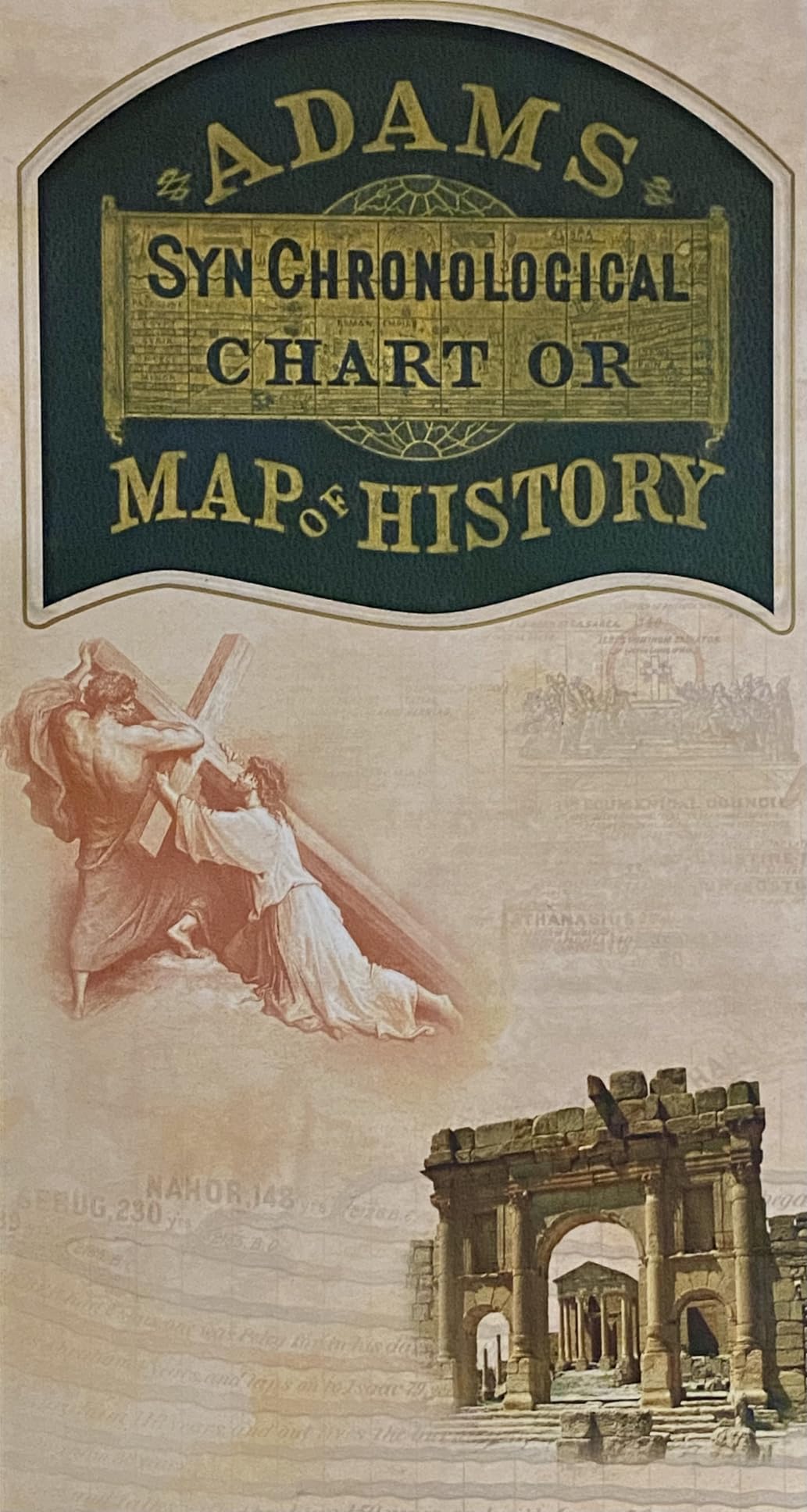 The engraved title cartouche of Adams' Synchronological Chart
